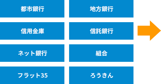 都市銀行 地方銀行 信用金庫 信託銀行 ネット銀行 組合 フラット35 ろうきん