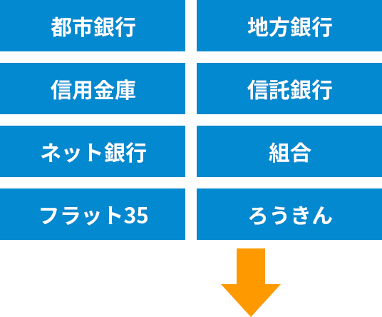 住宅ローンについて 藤沢エリアの売買不動産 賃貸マンション アパート センチュリー21 湘南fj不動産