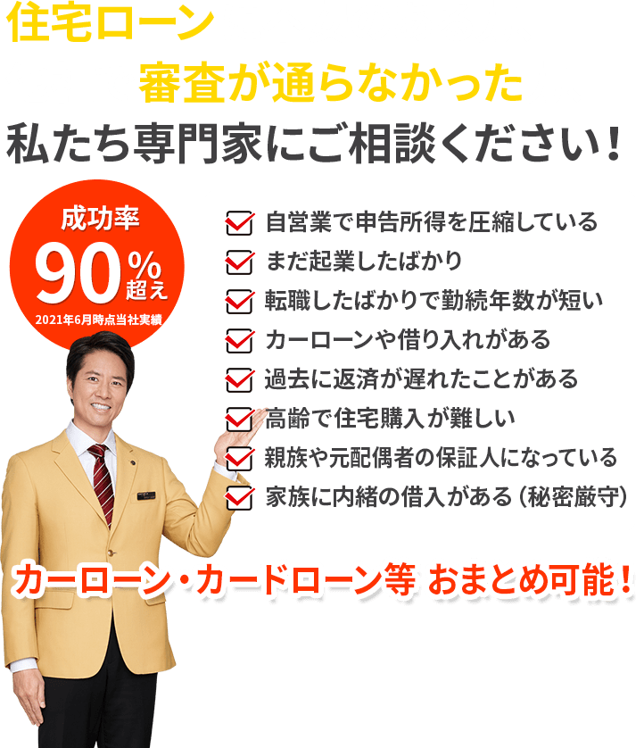 住宅ローンについて 藤沢エリアの売買不動産 賃貸マンション アパート センチュリー21 湘南fj不動産